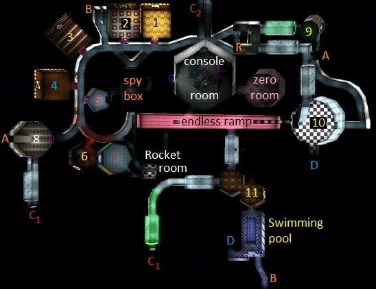 Overview of the interior of the Evil Tardis